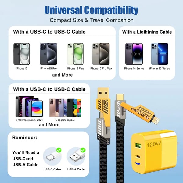 🔥Last Day Promotion - Portable Fast Charger Type C/USB A Dual Ports Adapter 4 in 1 Fast Charging Cable & Data Sync - Image 7