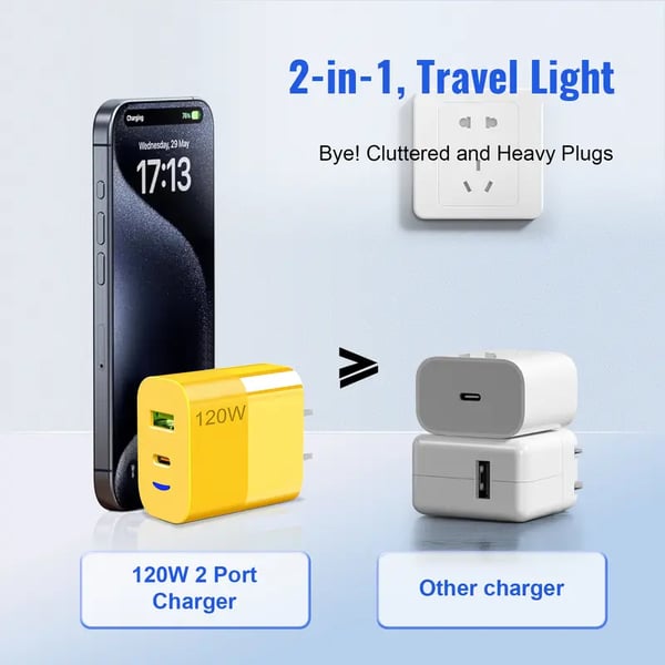 🔥Last Day Promotion - Portable Fast Charger Type C/USB A Dual Ports Adapter 4 in 1 Fast Charging Cable & Data Sync - Image 2