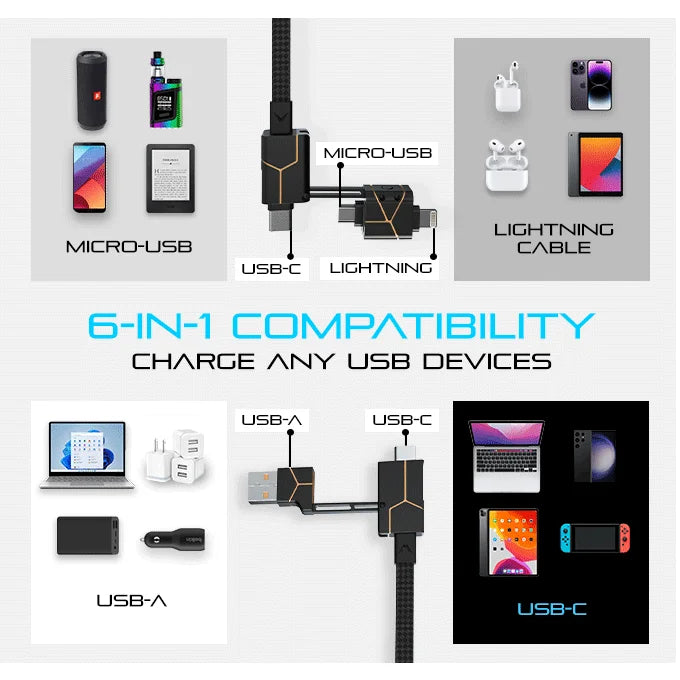 Zeus-X Go Ultra 240W USB4 6-in-1 Universal Cable - Image 7